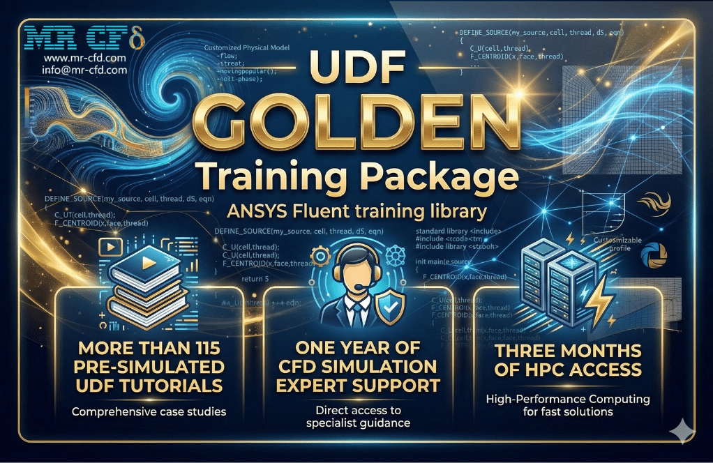 Home 1 Udf Golden Training Package: +115 Cfd Simulations By Ansys Fluent