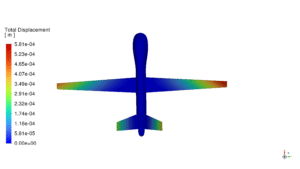 Mq-9 Uav Fsi Analysis: Cfd Simulation By Ansys Fluent 7 Fsi