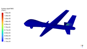 Mq-9 Uav Acoustic Analysis: Cfd Simulation By Ansys Fluent 15 Acoustic
