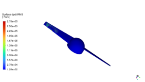 Switchblade 300 Uav Acoustic Analysis: Cfd Simulation By Ansys Fluent 17 Acoustic