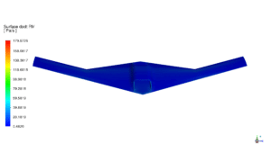 Rq-170 Uav Acoustic Analysis: Cfd Simulation By Ansys Fluent 16 Acoustic
