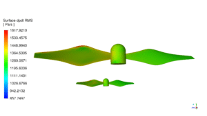 Vtol Uav Acoustic Analysis: Cfd Simulation By Ansys Fluent 17 Vtol