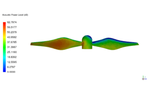 Vtol Uav Acoustic Analysis: Cfd Simulation By Ansys Fluent 11 Vtol