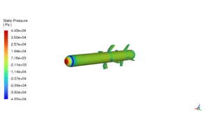 Akeron Mp Simple Aerodynamic Analysis: Cfd Simulation By Ansys Fluent 4 Akeron