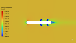 Akeron Mp Simple Aerodynamic Analysis: Cfd Simulation By Ansys Fluent 2 Akeron