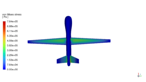 Mq-9 Uav Fsi Analysis: Cfd Simulation By Ansys Fluent 8 Fsi