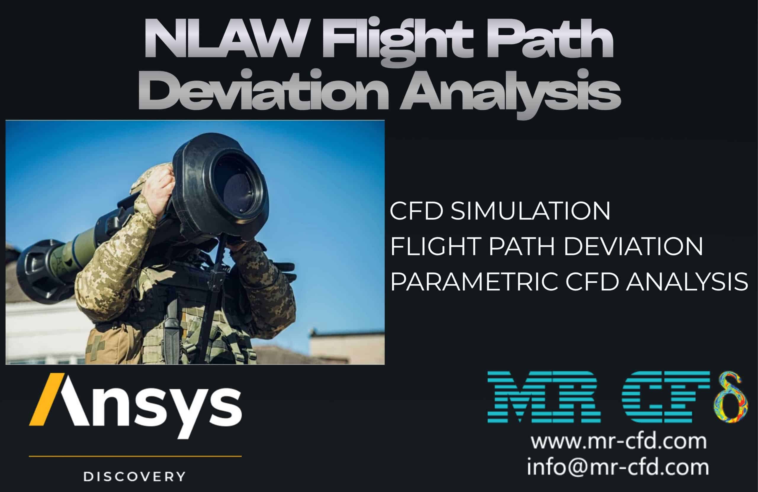 Home 6 Ansys Discovery: Nlaw Flight Path Deviation Analysis, Cfd Simulation