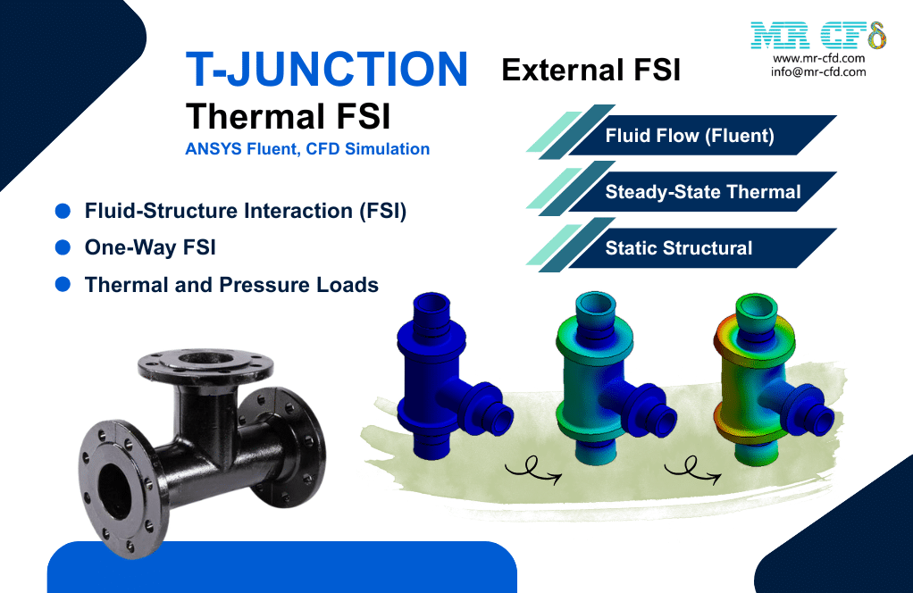 Thermal Fsi (1-Way External Fsi): T-Junction Cfd Simulation By Ansys Fluent 1 Thermal Fsi (1-Way External Fsi): T-Junction Cfd Simulation By Ansys Fluent