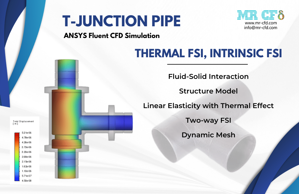 Home 7 T-Junction, Thermal Fsi, 2-Way Intrinsic Fsi, Ansys Fluent Cfd Simulation