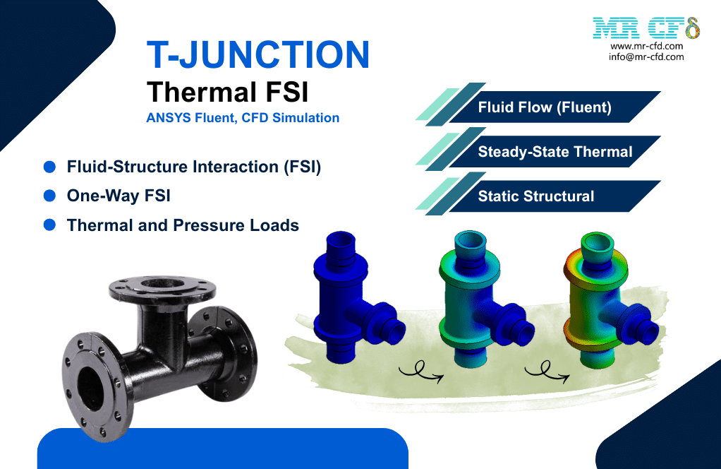 Home 8 T-Junction, Thermal Fsi, Ansys Cfd Simulation