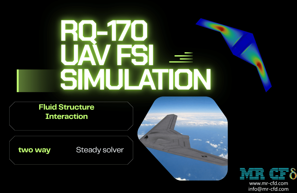 RQ-170 UAV FSI Analysis: CFD Simulation by Ansys Fluent