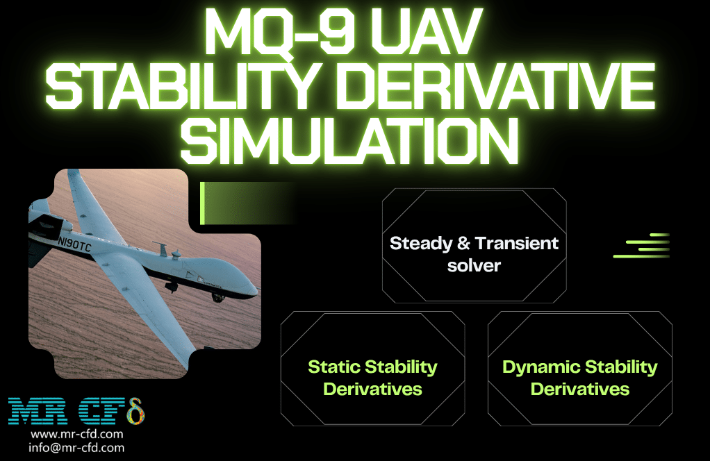 Home 6 Mq-9 Uav Dynamic Stability Derivatives: Cfd Simulation By Ansys Fluent