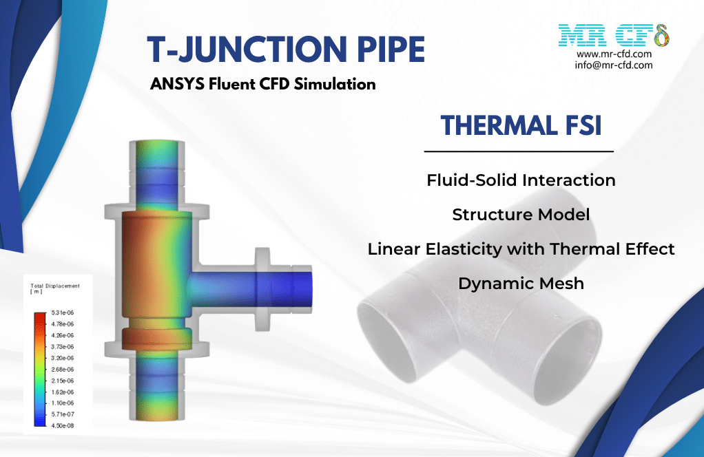 Home 6 T-Junction, Thermal Fsi, Ansys Fluent Cfd Simulation