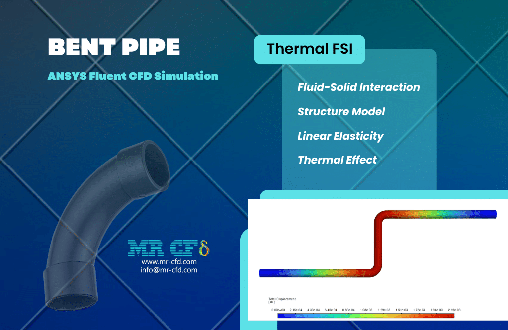 Home 6 Bent Pipe, Thermal Fsi, Ansys Fluent Cfd Simulation