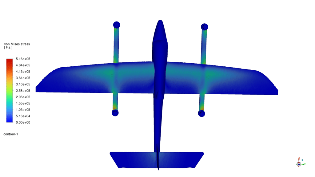 VTOL UAV FSI Analysis: CFD Simulation by Ansys Fluent - MR CFD