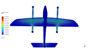 Vtol Uav Fsi Analysis: Cfd Simulation By Ansys Fluent 8 Fsi