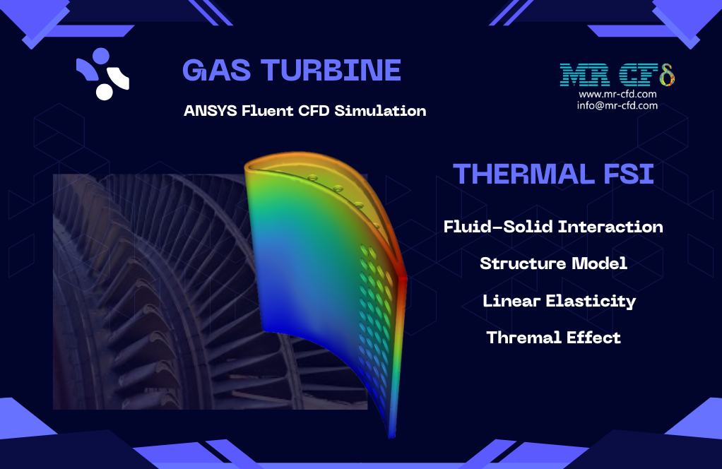 Home 6 Gas Turbine, Thermal Fsi, Ansys Fluent Cfd Simulation