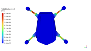 Taxi Drone Fsi Analysis: Cfd Simulation By Ansys Fluent 7 Fsi