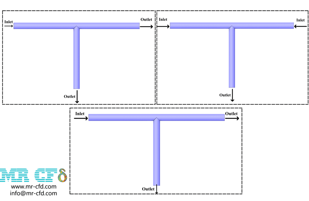 Ansys Discovery: Cfd Analysis Of Flow In A T-Junction 10 T-Junction