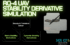 Stability Derivative