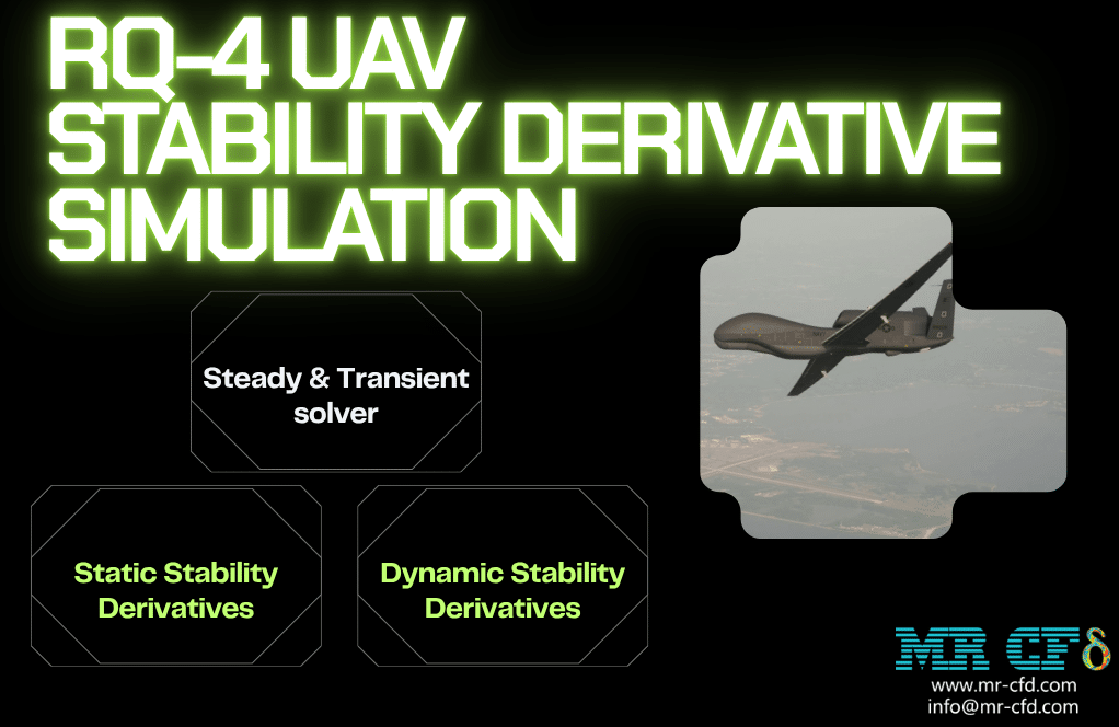 Home 7 Rq-4 Uav Dynamic Stability Derivatives: Cfd Simulation By Ansys Fluent