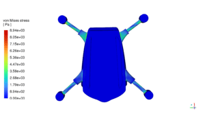 Taxi Drone Fsi Analysis: Cfd Simulation By Ansys Fluent 8 Fsi
