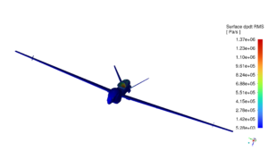 Rq-4 Uav Acoustic Analysis: Cfd Simulation By Ansys Fluent 16 Acoustic