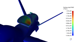 Rq-4 Uav Acoustic Analysis: Cfd Simulation By Ansys Fluent 17 Acoustic