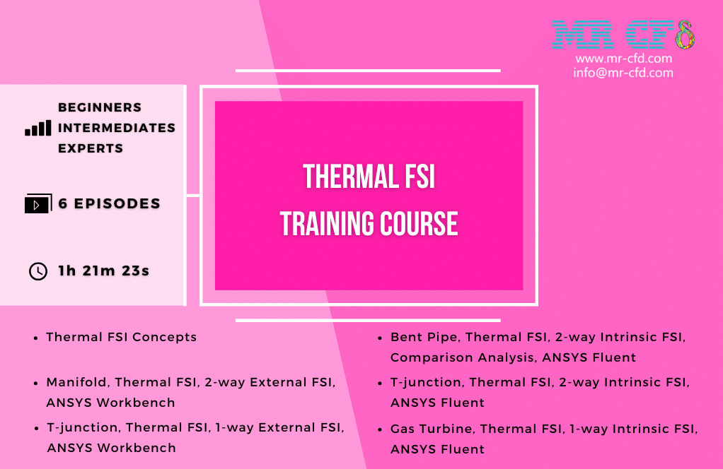 Home 11 Thermal Fsi Training Course, Ansys Fluent