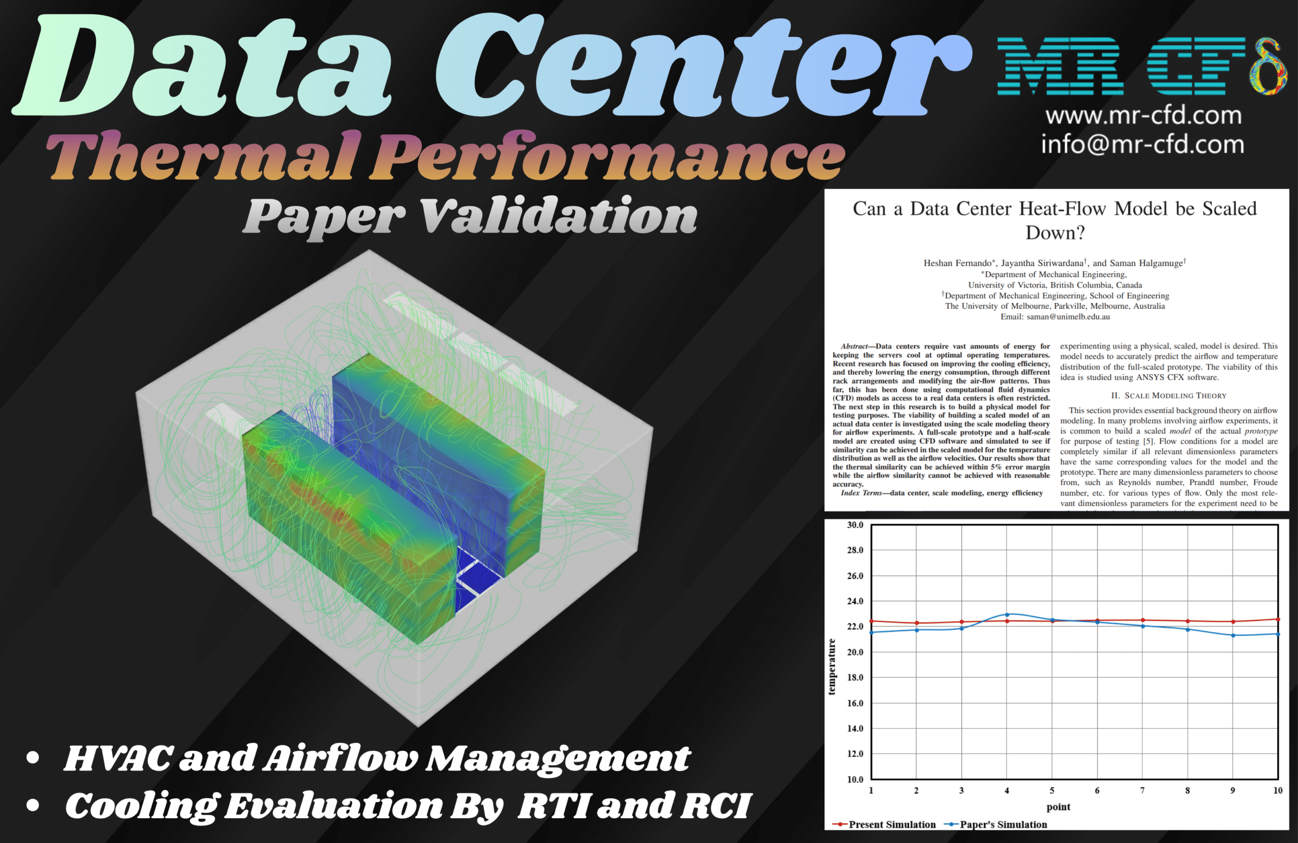 Data Center Thermal Performance CFD Simulation: Paper Validation