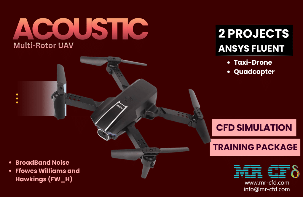 Learning Products 17 Multi-Rotor Uav: Acoustic Training Package
