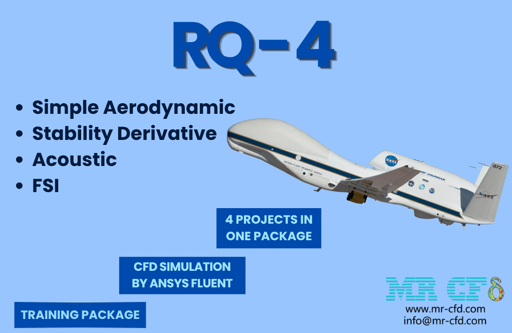 Home 13 Rq-4 Uav: Cfd Simulation Training Package