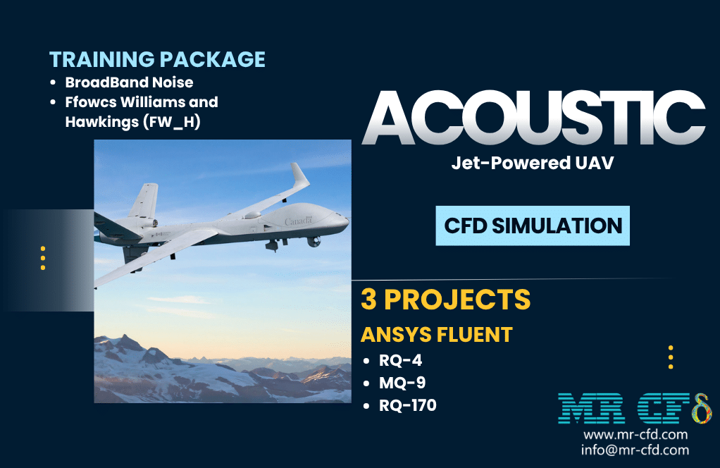 Home 13 Jet-Powered Uav: Acoustic Training Package