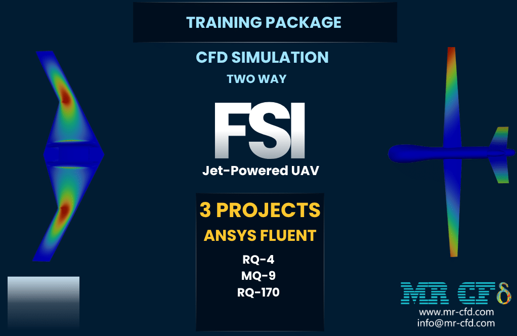 Home 12 Jet-Powered Uav: Fsi Training Package