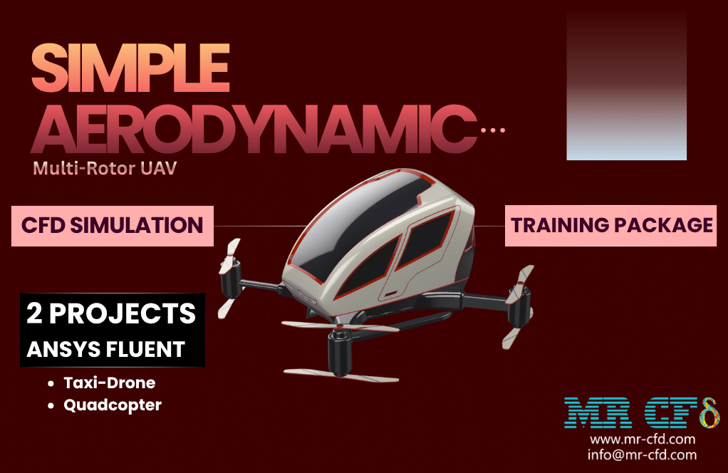 Learning Products 19 Multi-Rotor Uav: Aerodynamic Training Package