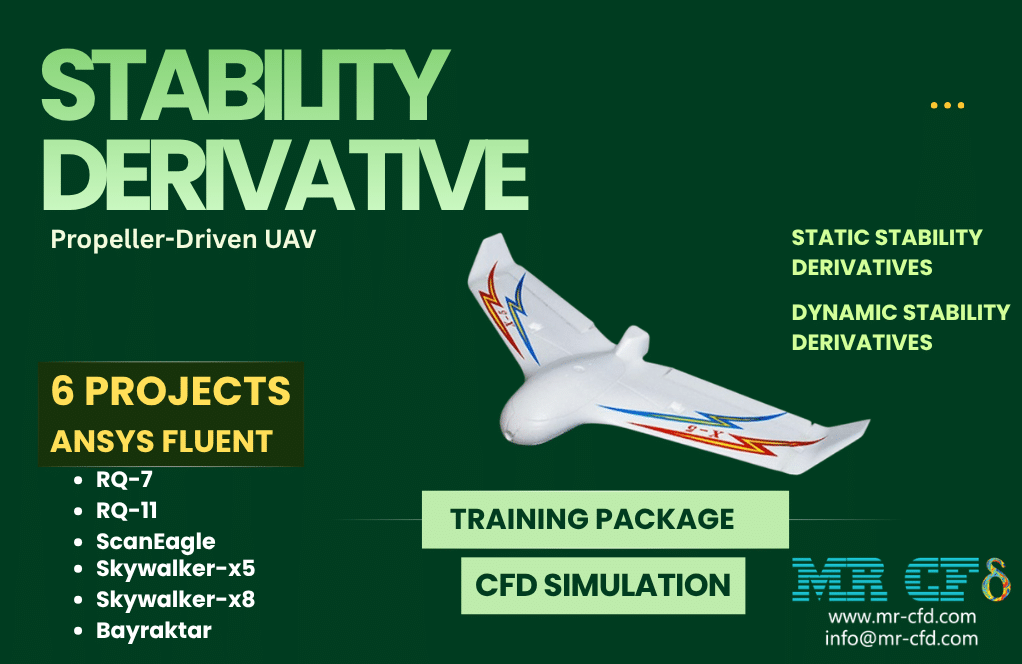 Learning Products 32 Propeller-Driven Uav: Stability Derivative Training Package