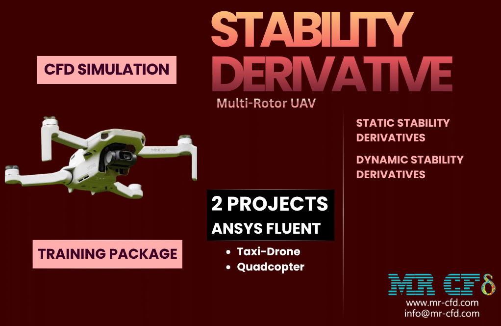 Learning Products 18 Multi-Rotor Uav: Stability Derivative Training Package