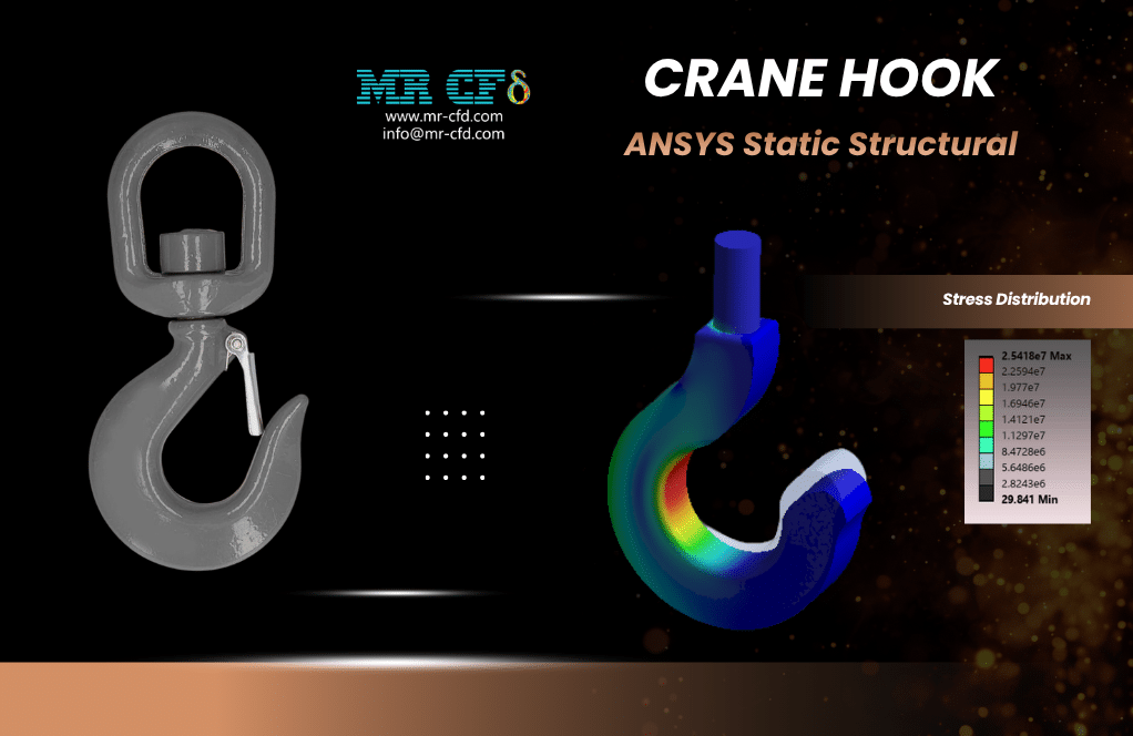 Home 6 Ansys Structural: Crane Hook Static Simulation