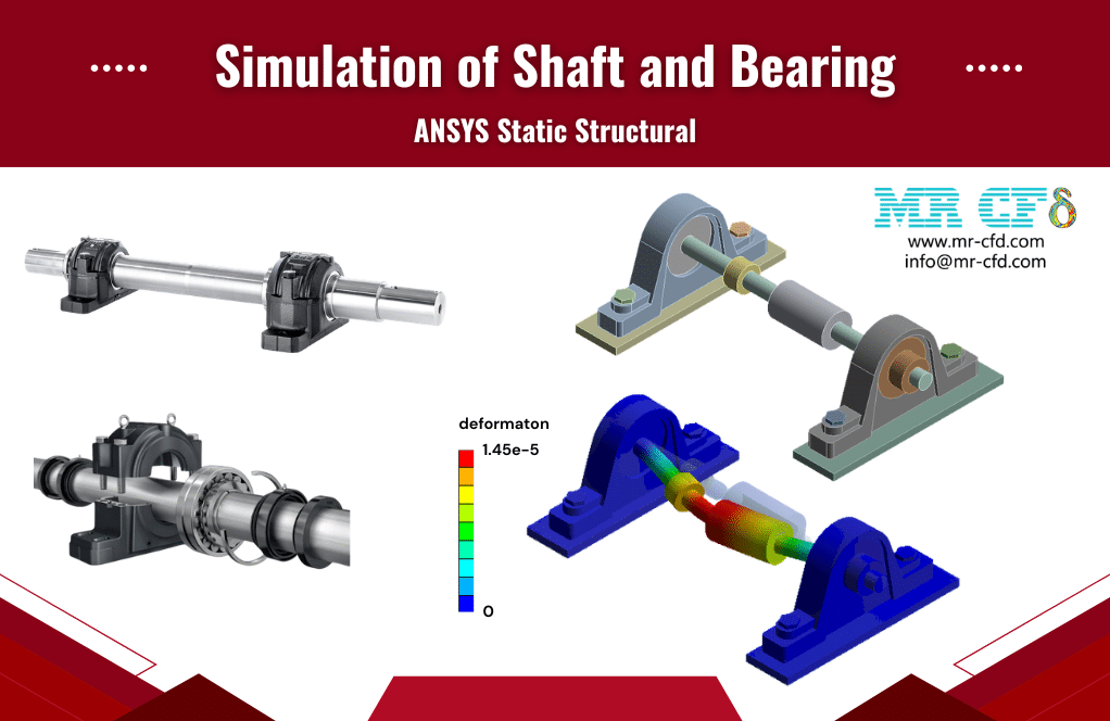 Home 7 Ansys Structural: Shaft And Bearing Assembly, Static Simulation