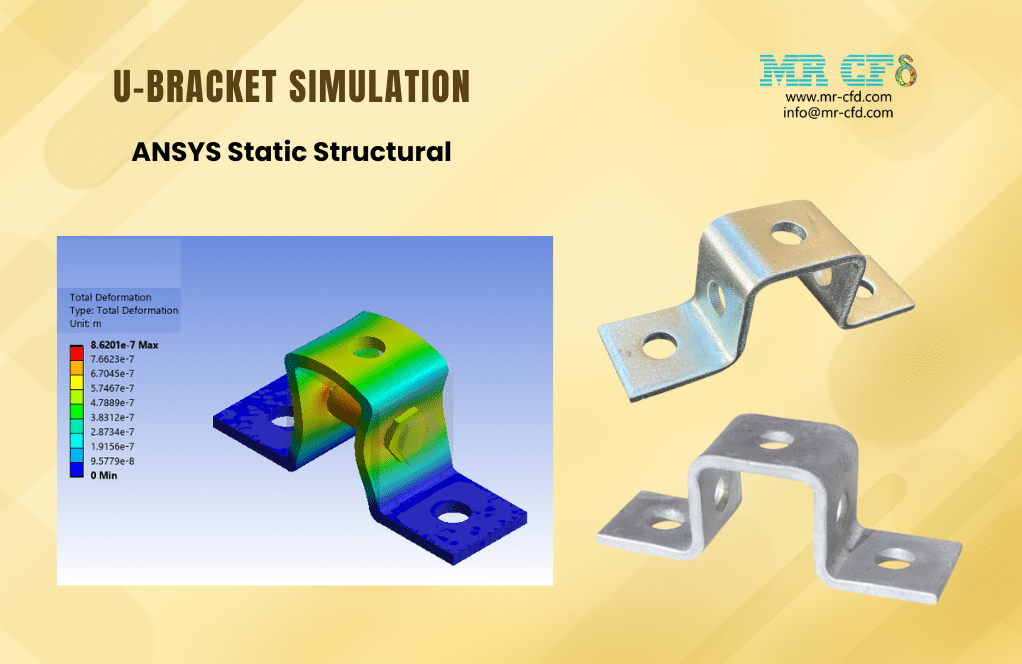Home 6 Ansys Structural: U-Bracket Static Simulation
