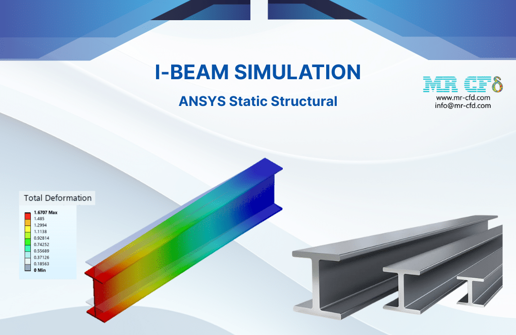 Home 6 Ansys Structural: I-Beam Static Simulation