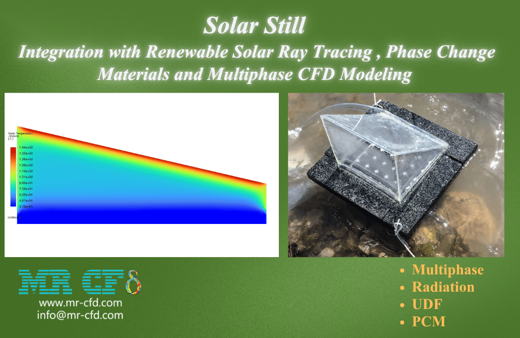 Home 6 Solar Still Integration With Renewable Solar Ray Tracing, Phase Change Materials And Multiphase Cfd Modeling